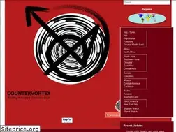 Sites similar to ww4report.com