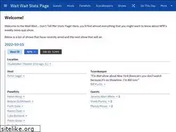 Sites similar to wwdt.me