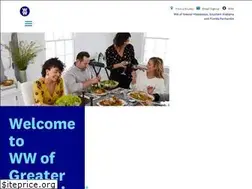 Sites similar to wwfam.com
