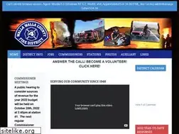 Sites similar to wwfire4.com