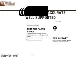 Sites similar to wwgeochem.com
