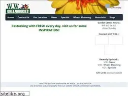 Sites similar to wwgreenhouses.com