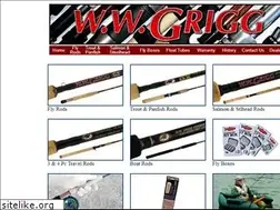 Sites similar to wwgrigg.com