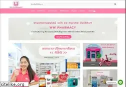 Sites similar to wwhealthyplus.com
