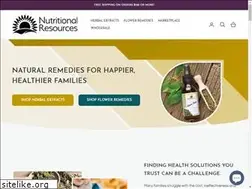 Sites similar to wwhitman.com