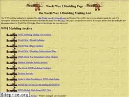 Sites similar to wwi-models.org