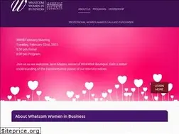Sites similar to wwib.org