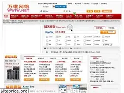 Sites similar to wwiw.net