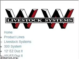 Sites similar to wwmanufacturing.com