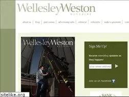 Sites similar to wwmblog.com