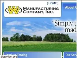 Sites similar to wwmfg.com