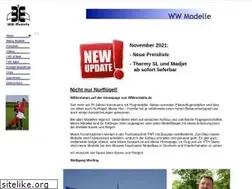 Sites similar to wwmodelle.de