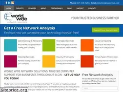 Sites similar to wwnetsol.com