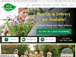 Sites similar to wwnursery.com