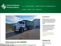 Sites similar to wwrarecycles.org
