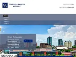 Sites similar to wwrents.com