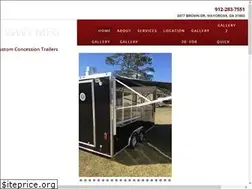 Sites similar to wwtmfg.com