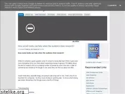 Sites similar to www-marketing.blogspot.com