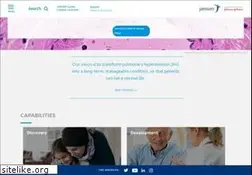 Sites similar to www1.actelion.com