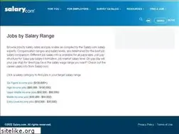 Sites similar to www1.salary.com