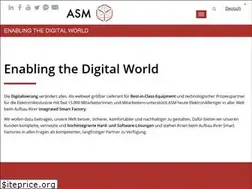 Sites similar to www1.siplace.com