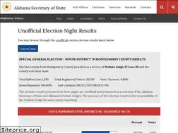 Sites similar to www2.alabamavotes.gov