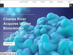 Sites similar to www2.criver.com