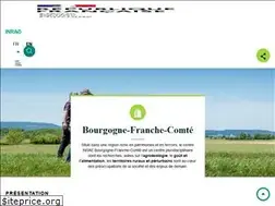 Sites similar to www2.dijon.inrae.fr