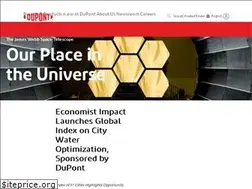Sites similar to www2.dupont.com
