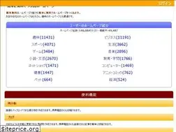 Sites similar to www2.hp-ez.com