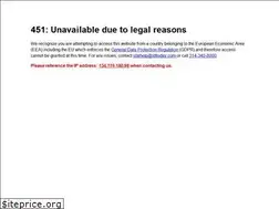 Sites similar to www2.stltoday.com