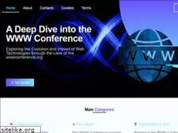 Sites similar to wwwconference.org