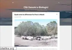 Sites similar to wwwfiordisalumi.blogspot.com