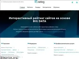 Sites similar to wwwrating.com
