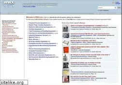 Sites similar to wwx.com