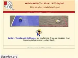 Sites similar to wwywvb.com