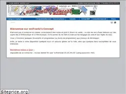 Sites similar to wxfrantz.free.fr