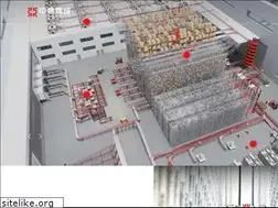Sites similar to wxfsd.com