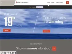 Sites similar to wxshift.com