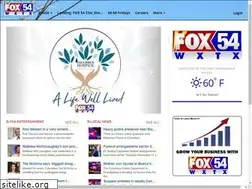 Sites similar to wxtx.com