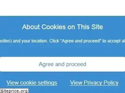 Sites similar to wxug.com