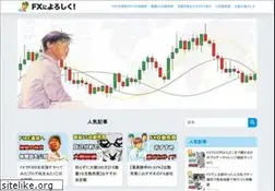 Sites similar to wxwindows.org