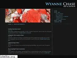 Sites similar to wyannechase.com