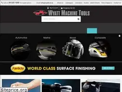 Sites similar to wyatt.co.nz