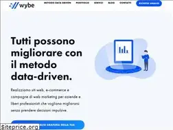 Sites similar to wybestudio.it