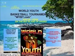 Sites similar to wybt.com