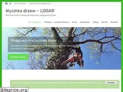 Sites similar to wycinka-drzewa.pl