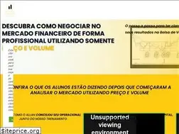 Sites similar to wyckoffacademy.com.br
