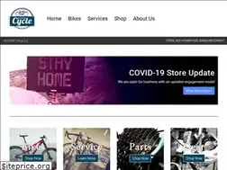 Sites similar to wyckoffcycle.com