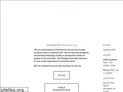 Sites similar to wyeastpizza.com